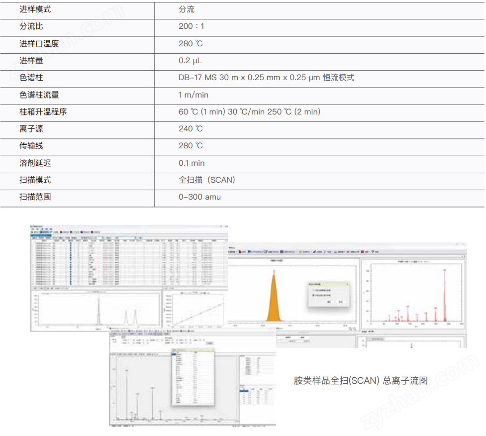 气相色谱质谱联用仪