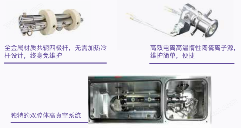 气相色谱质谱联用仪