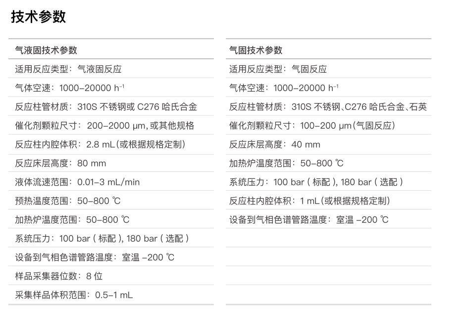 16通道全自动催化剂评价装置